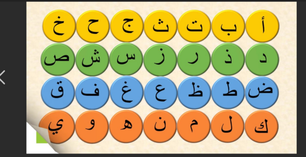 Arabic Flashcards letters